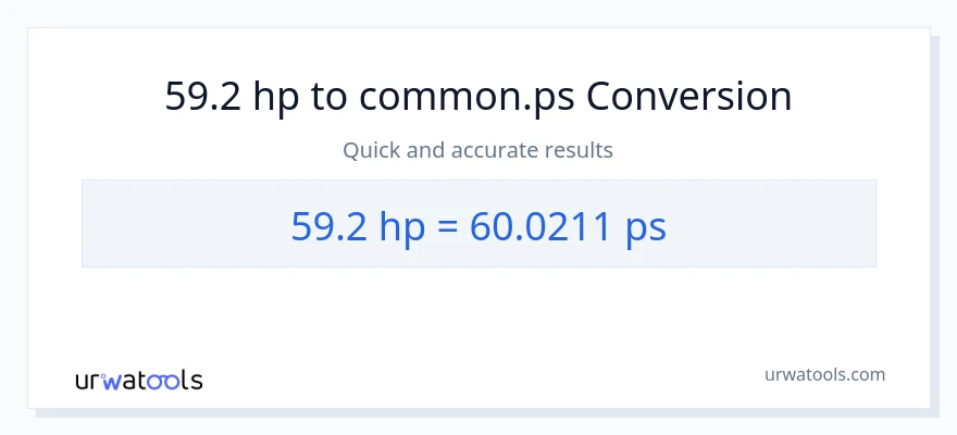59.2 lakas-kabayo patungong Metric Horsepower na conversion