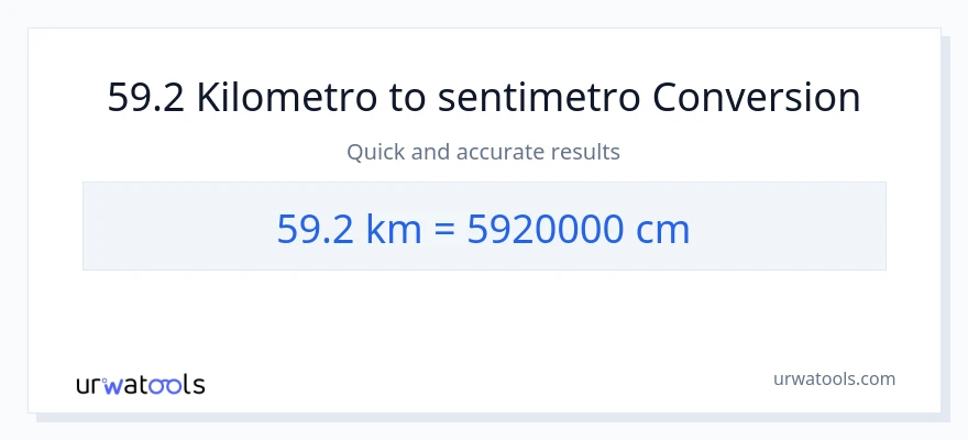 59.2 Kilometro patungong Mga Sentimetro na conversion