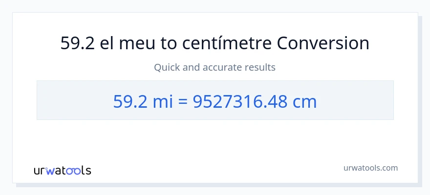 Conversió de 59.2 milles a Centímetres