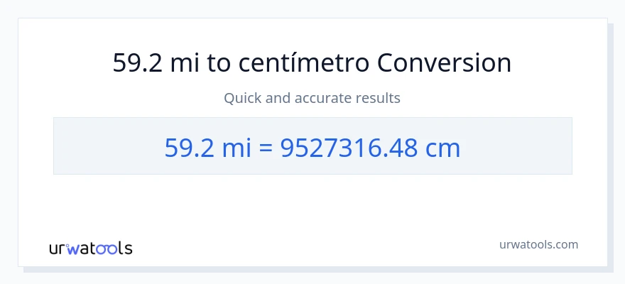 Conversión de 59.2 millas a Centímetros