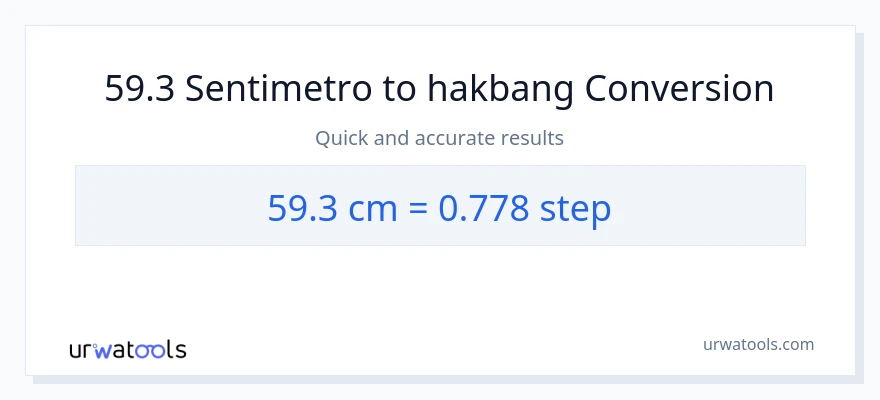 59.3 Mga Sentimetro patungong mga hakbang na conversion