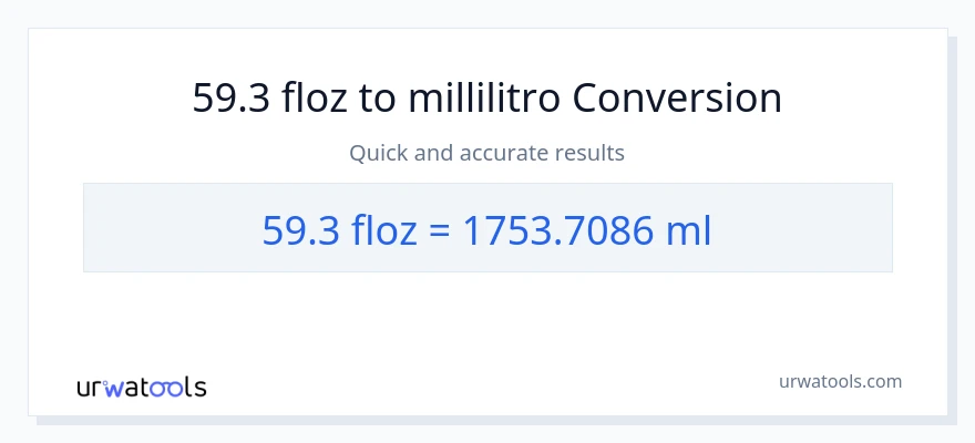 Conversione da 59.3 once fluide a millilitri
