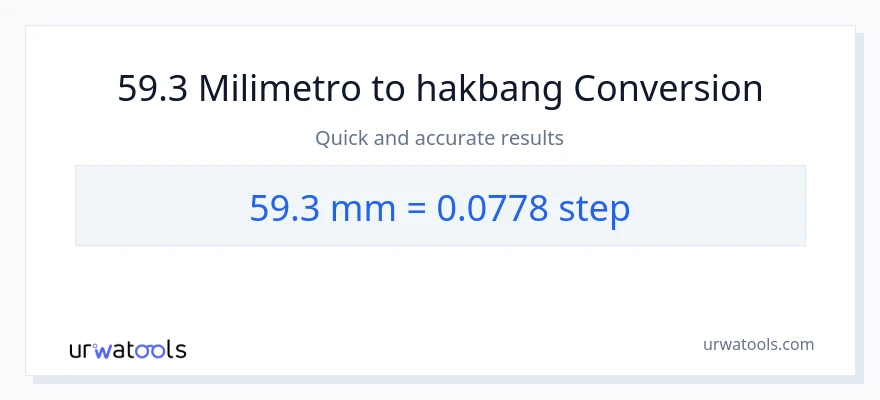 59.3 milimetro patungong mga hakbang na conversion