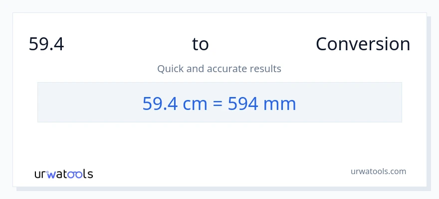 59.4 সেন্টিমিটার থেকে মিলিমিটার রূপান্তর
