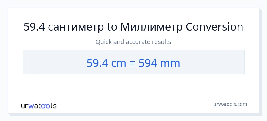59.4 Сантиметры в миллиметры преобразование
