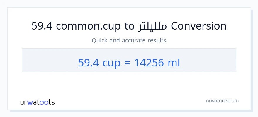 التحويل من 59.4 أكواب إلى ملليلتر