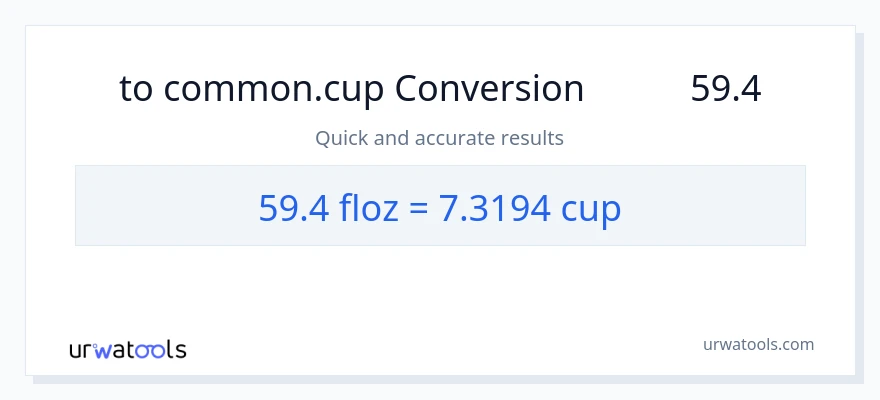 تبدیل 59.4 اونس مایع به فنجان‌ها