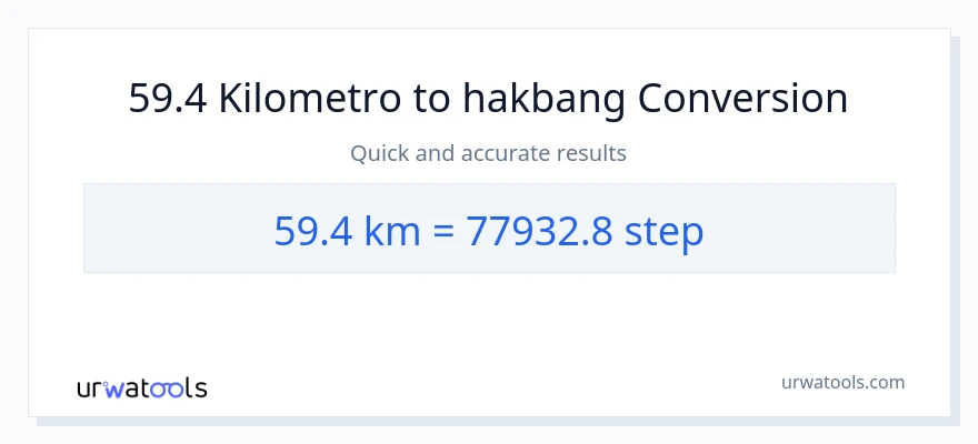 59.4 Kilometro patungong mga hakbang na conversion