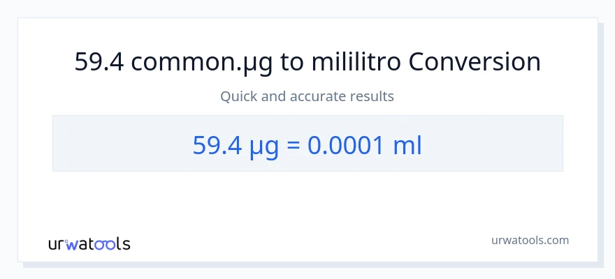 59.4 mga mikrogramo patungong mga mililitro na conversion