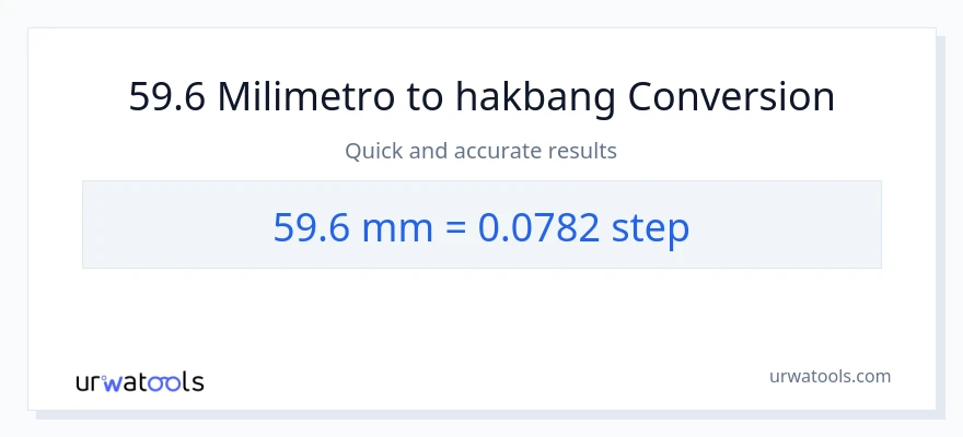 59.6 milimetro patungong mga hakbang na conversion