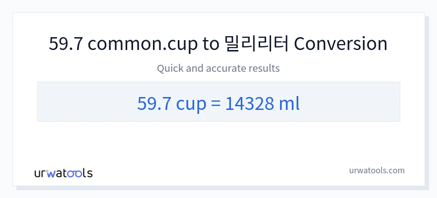 59.7 컵에서 밀리리터으로의 변환