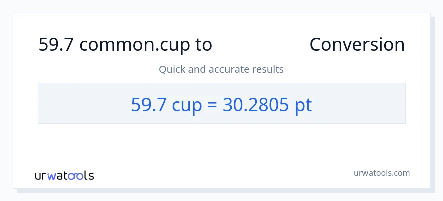 59.7 കപ്പുകൾ ൽ നിന്ന് Pints ലേക്ക് പരിവർത്തനം