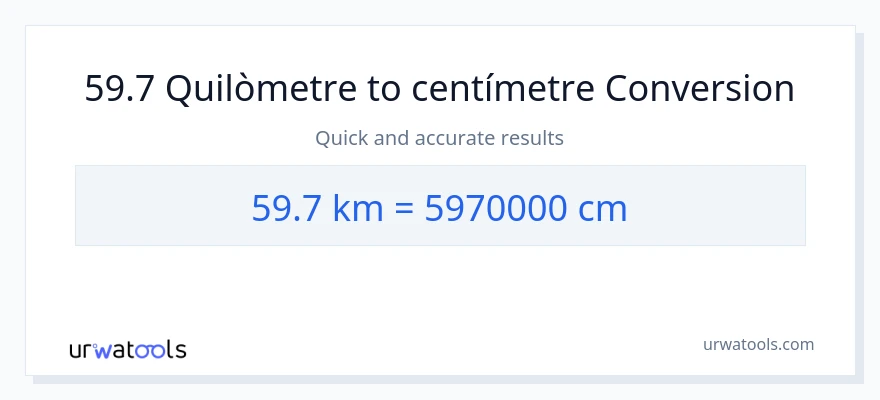 Conversió de 59.7 Quilòmetres a Centímetres