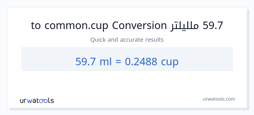 التحويل من 59.7 ملليلتر إلى أكواب