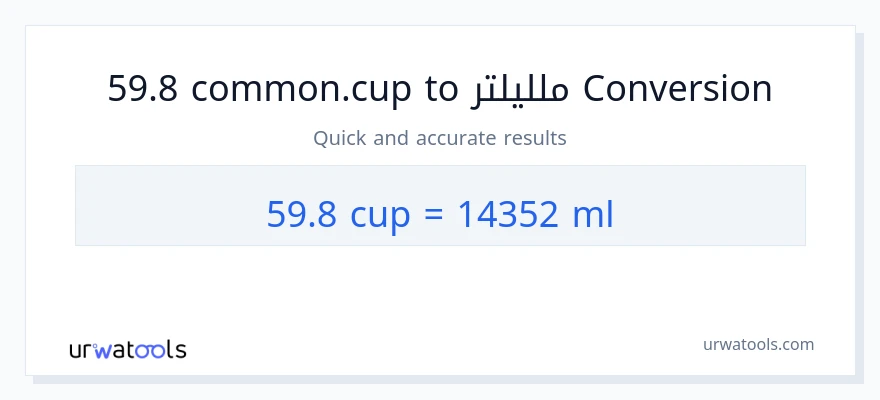 التحويل من 59.8 أكواب إلى ملليلتر