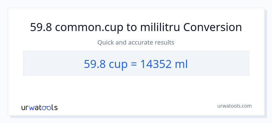 Conversie 59.8 cupe la mililitri