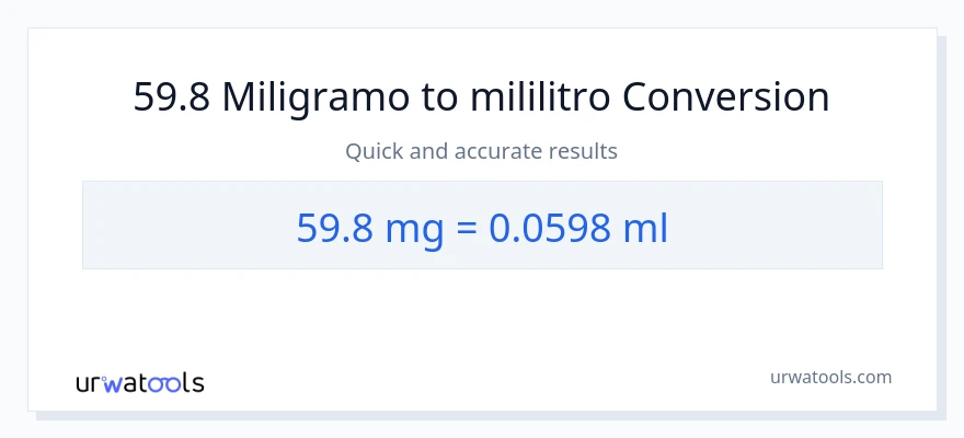59.8 miligramo patungong mga mililitro na conversion