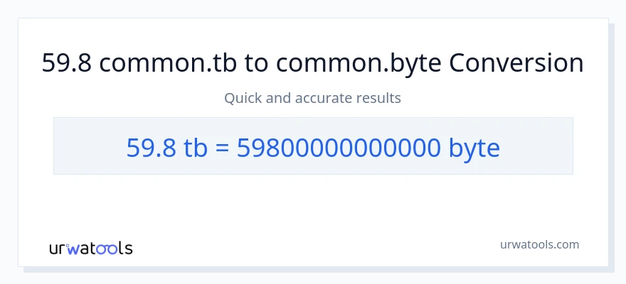 59.8 Terabytes patungong Bytes na conversion