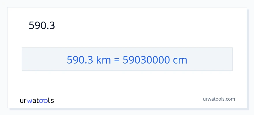 590.3 കിലോമീറ്റർ ൽ നിന്ന് സെന്റീമീറ്ററുകൾ ലേക്ക് പരിവർത്തനം