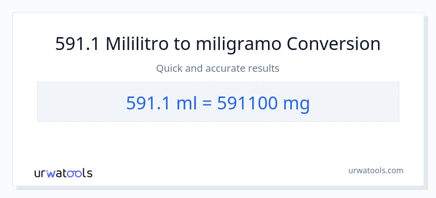 591.1 mga mililitro patungong miligramo na conversion