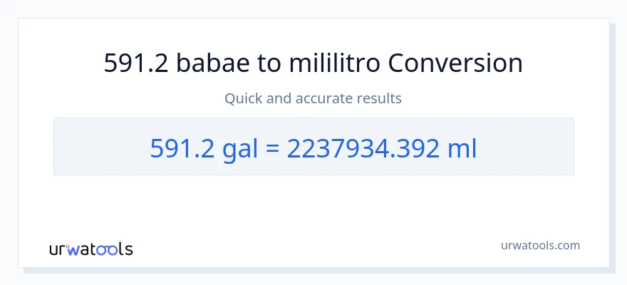 591.2 Mga galon patungong mga mililitro na conversion
