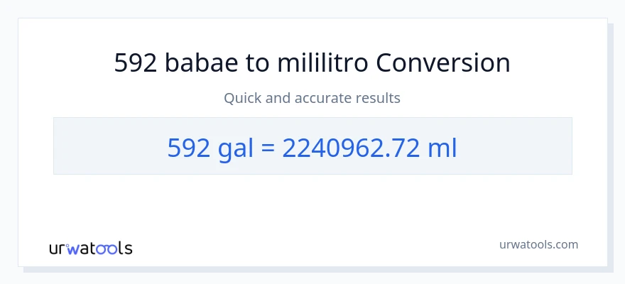 592 Mga galon patungong mga mililitro na conversion