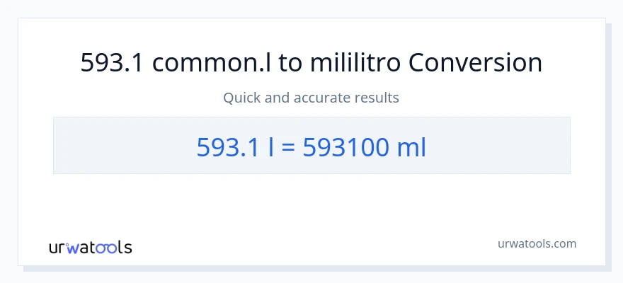 593.1 Liters patungong mga mililitro na conversion