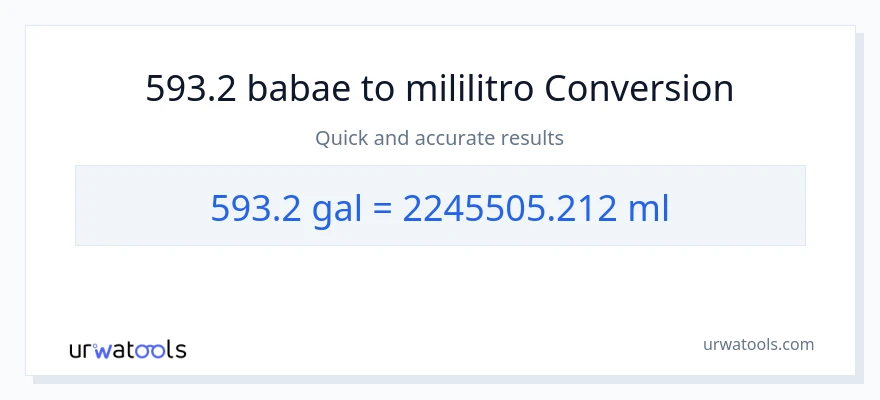 593.2 Mga galon patungong mga mililitro na conversion
