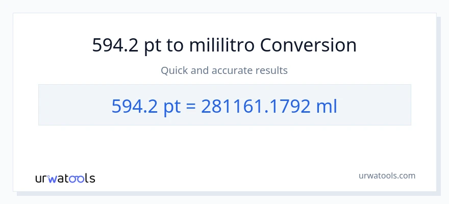 594.2 Pints patungong mga mililitro na conversion