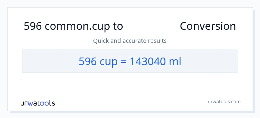 تبدیل 596 فنجان‌ها به میلی‌لیتر