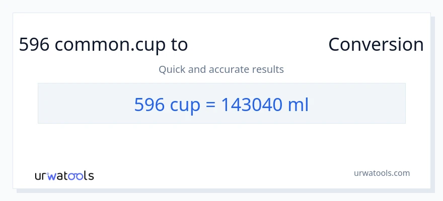 596 കപ്പുകൾ ൽ നിന്ന് മില്ലിലിറ്റർ ലേക്ക് പരിവർത്തനം