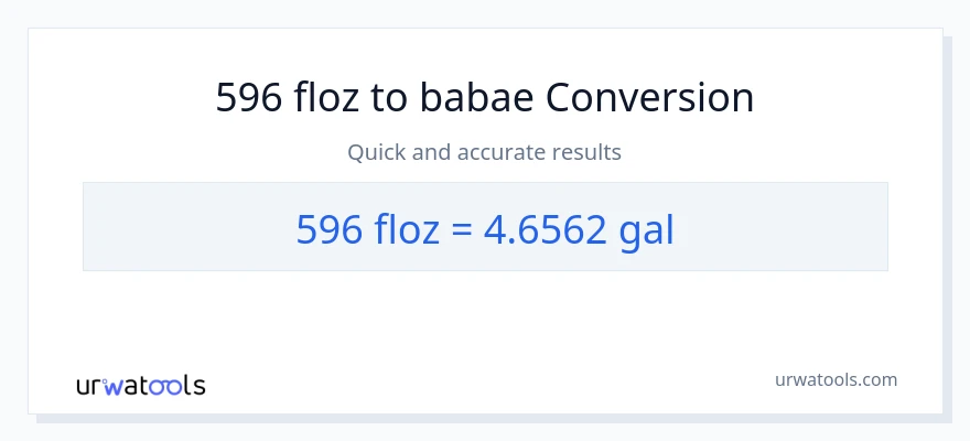 596 mga onsa ng likido patungong Mga galon na conversion