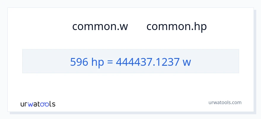 تبدیل 596 اسب بخار به وات