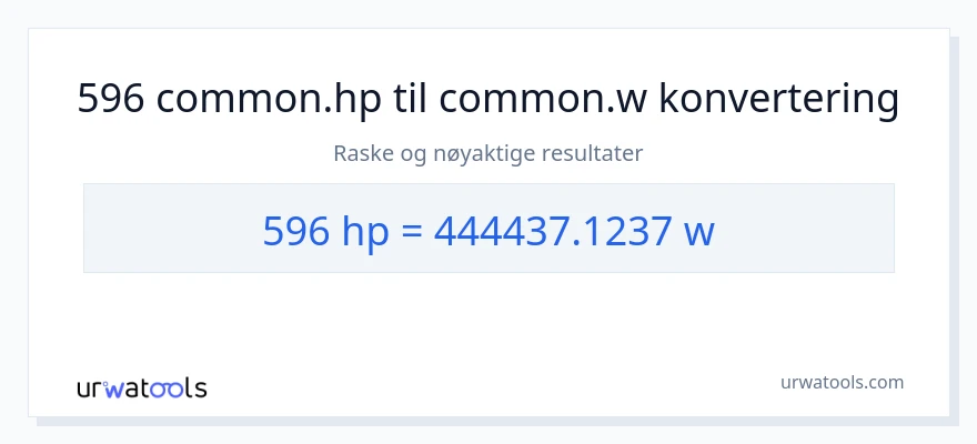 596 hestekrefter til watt konvertering