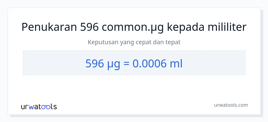 596 micrograms to milliliters conversion