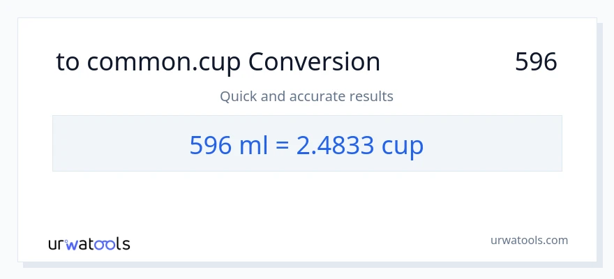 تبدیل 596 میلی‌لیتر به فنجان‌ها