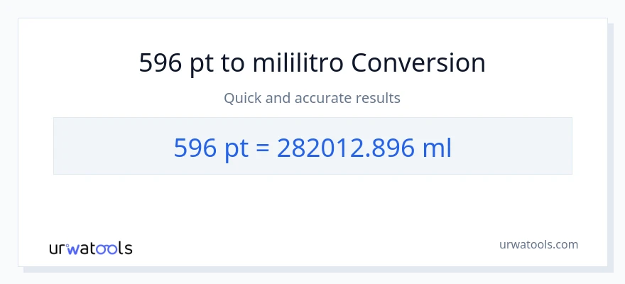 596 Pints patungong mga mililitro na conversion