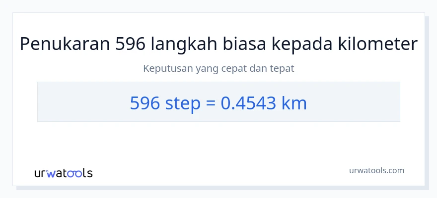 596 steps to Kilometers conversion