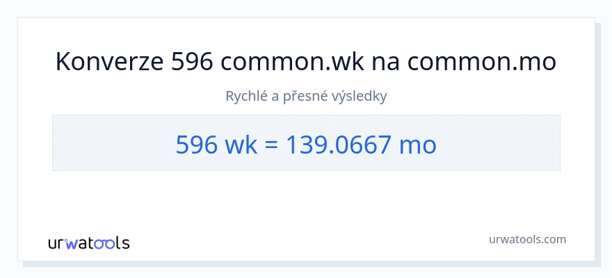 Konverze z týdny na měsíce: 596