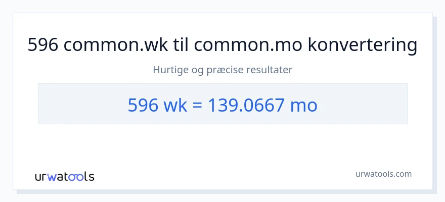596 uger til måneder konvertering