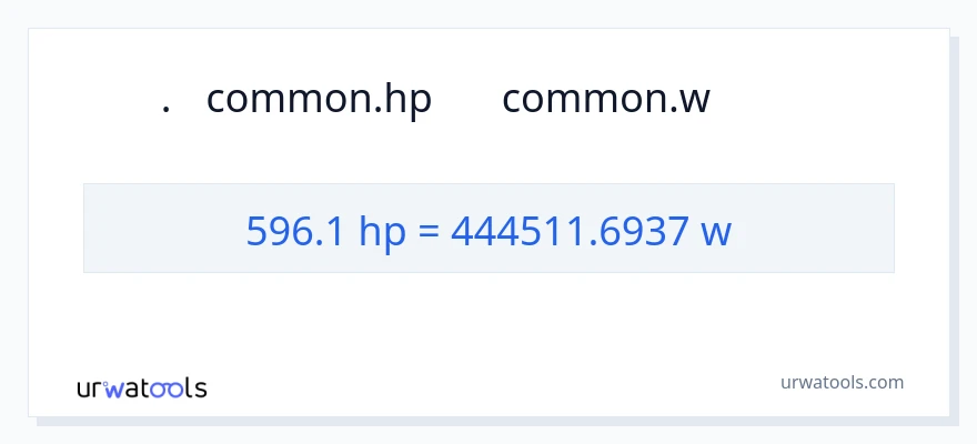 596.1 હોર્સપાવર થી વોટ્સ રૂપાંતર