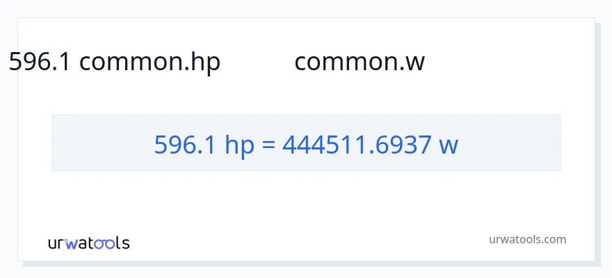 596.1 ಅಶ್ವಶಕ್ತಿ ರಿಂದ ವ್ಯಾಟ್ಸ್ ಪರಿವರ್ತನೆ