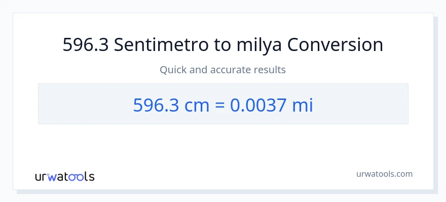 596.3 Mga Sentimetro patungong milya na conversion