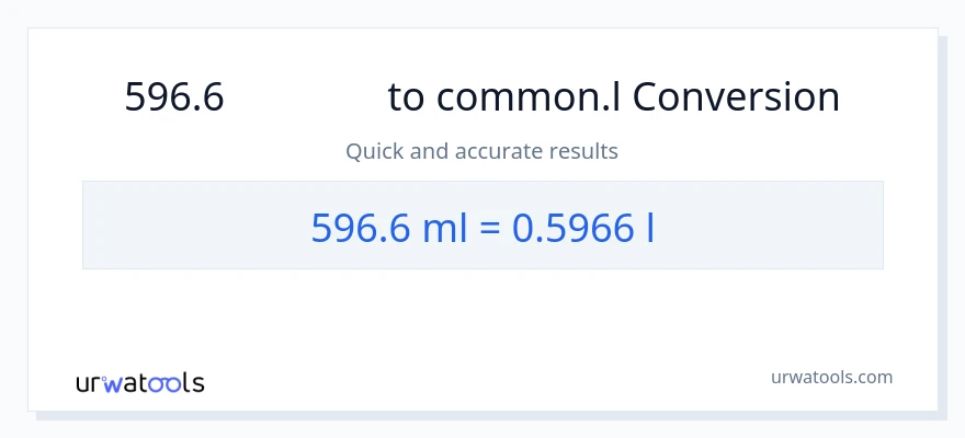 การแปลง 596.6 มิลลิลิตร เป็น Liters