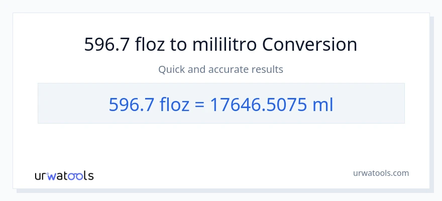 596.7 mga onsa ng likido patungong mga mililitro na conversion