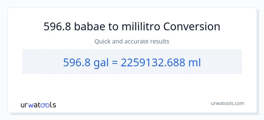 596.8 Mga galon patungong mga mililitro na conversion