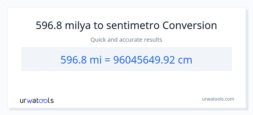 596.8 milya patungong Mga Sentimetro na conversion