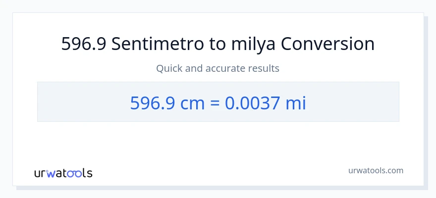 596.9 Mga Sentimetro patungong milya na conversion