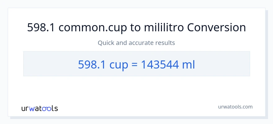 598.1 mga tasa patungong mga mililitro na conversion