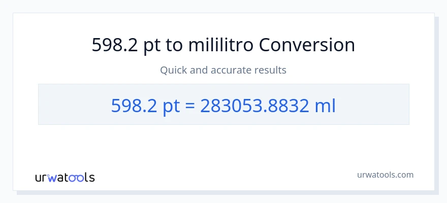 598.2 Pints patungong mga mililitro na conversion